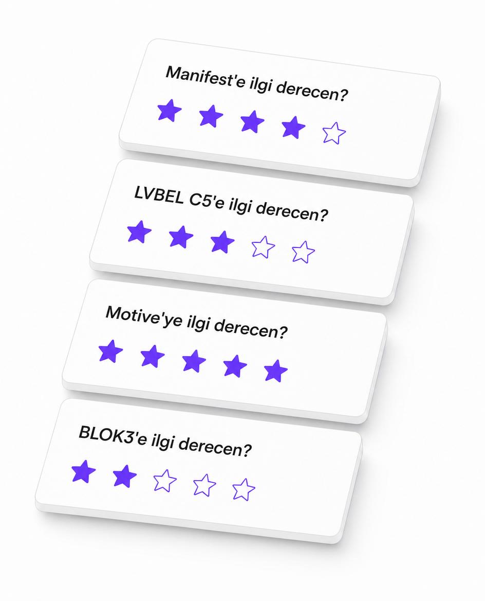 Sanatçı ilgi derecesi seçim ekranı